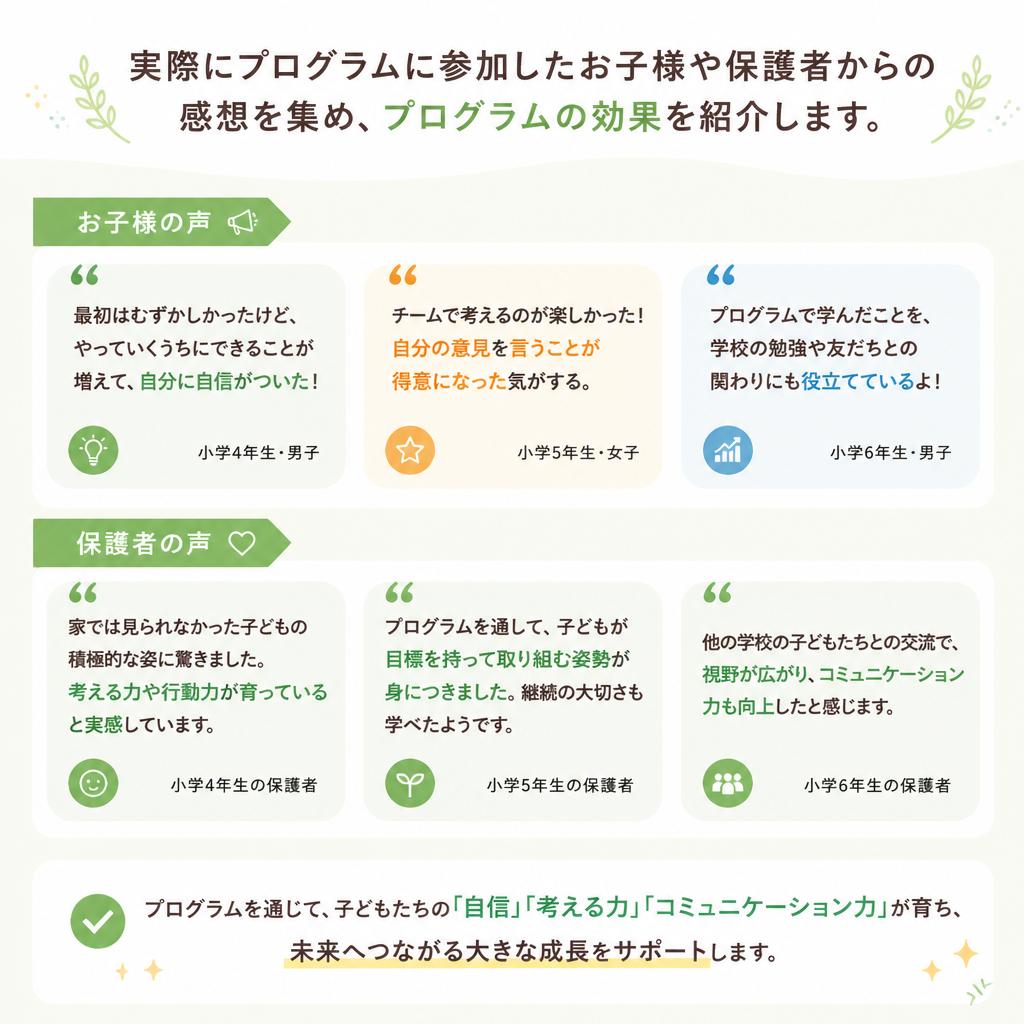 5. 参加者の声 - 体験者の成果