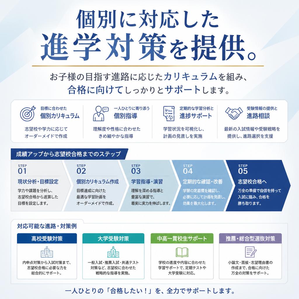 多様な進学サポート