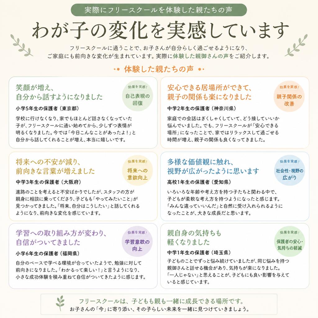 親の声と体験談