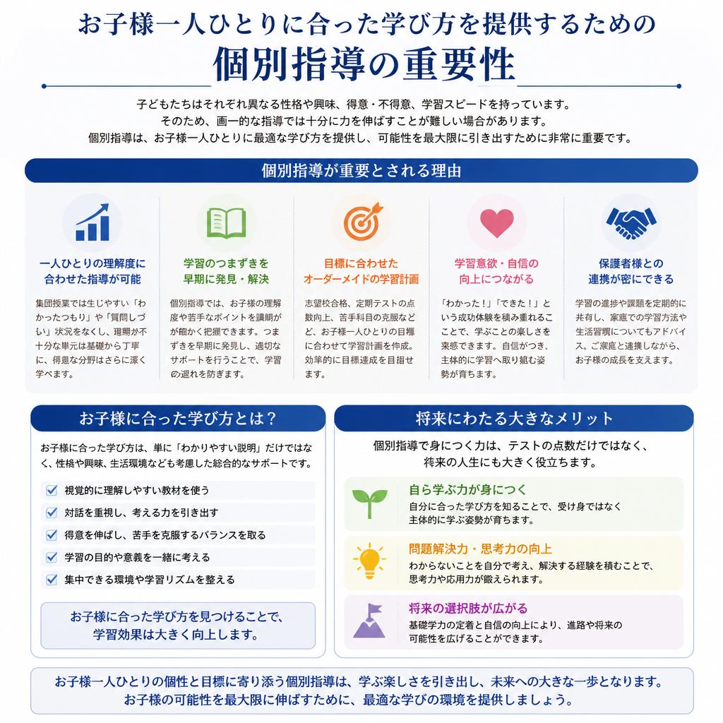 個別指導の重要性
