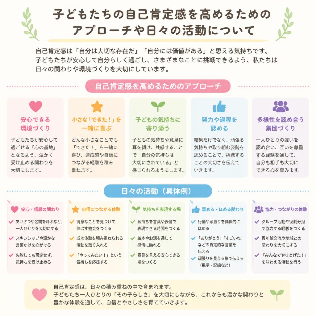 5. 自己肯定感を育むための工夫