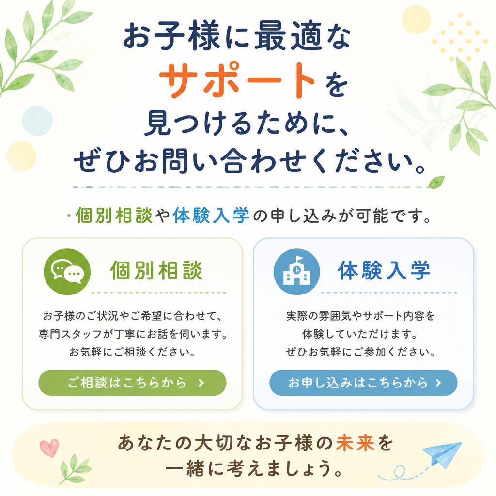 今すぐお問い合わせを！