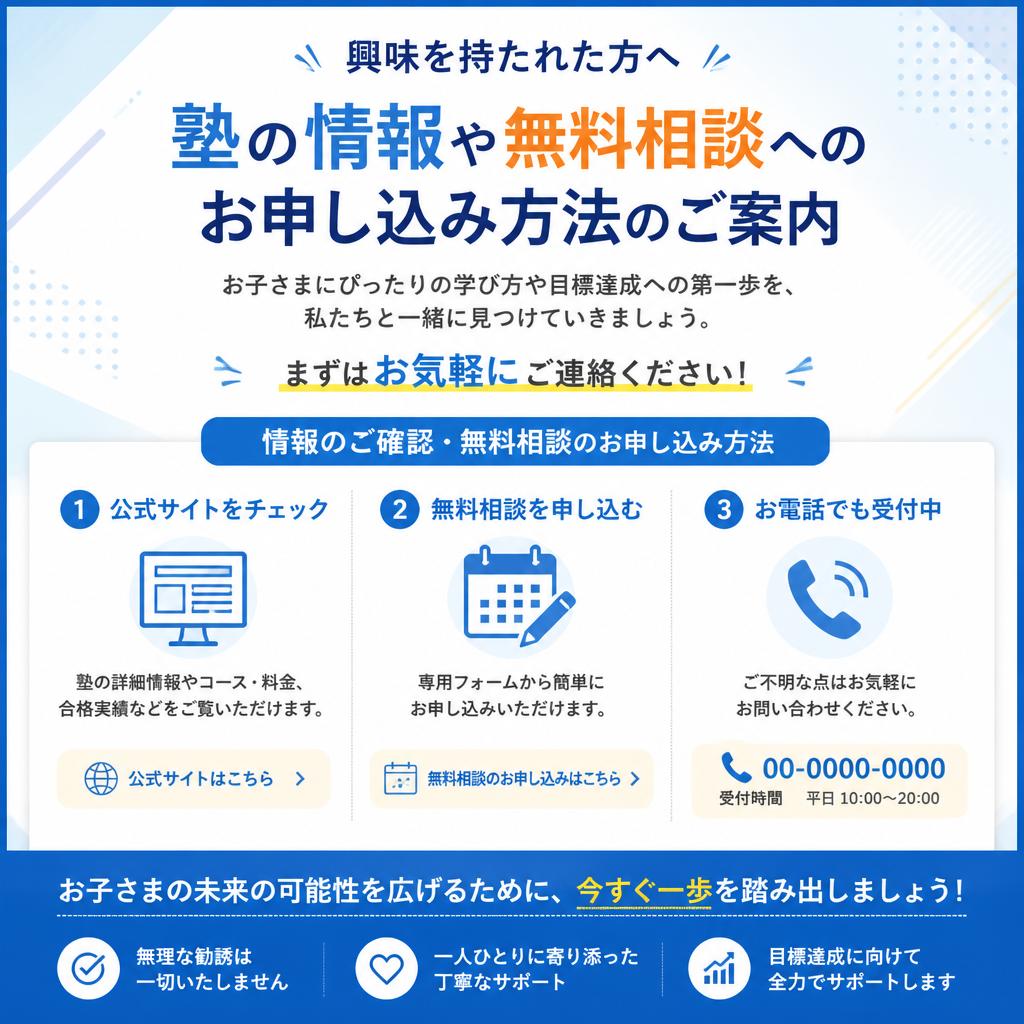 今すぐお問合せを！