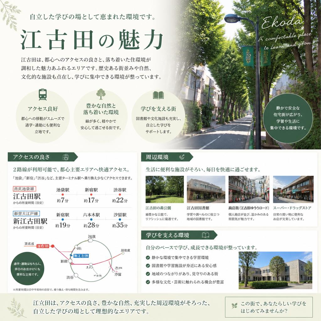 江古田の特徴