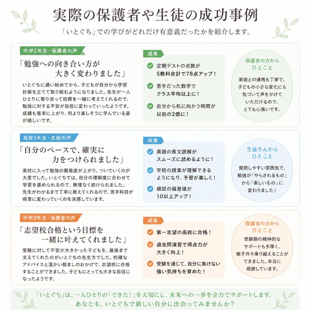 4. フリースクール成功体験談